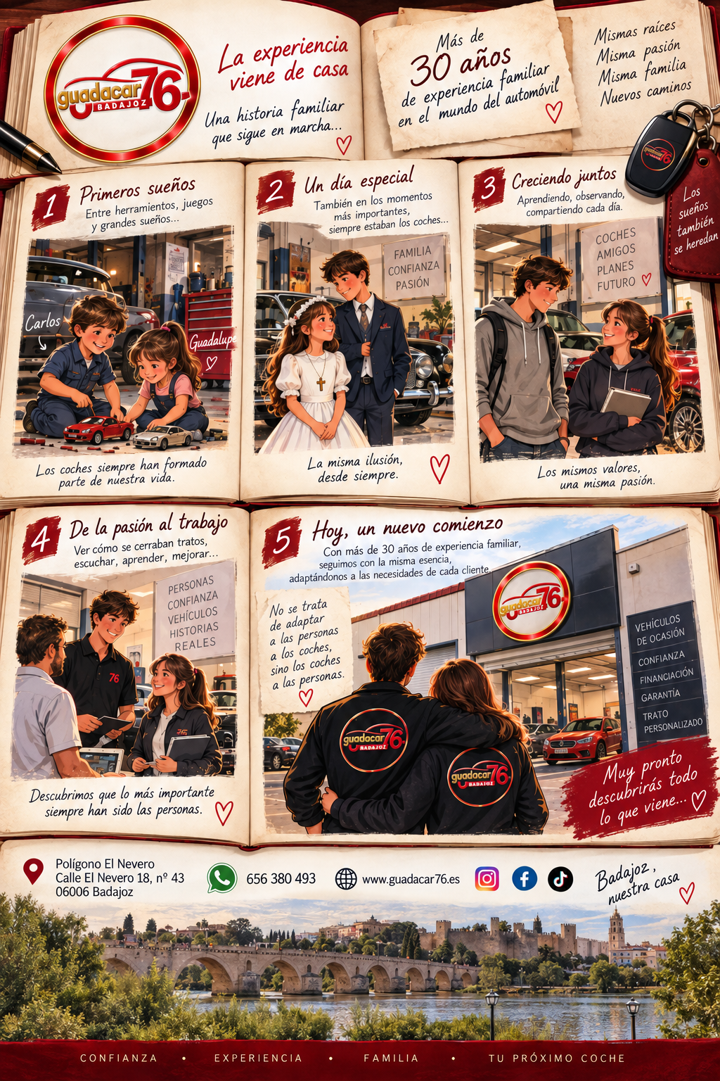 Fotografía de GUADACAR76